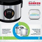 Sanken SJ-2500BK Rice Cooker Stainless Steel Pot - Image 4
